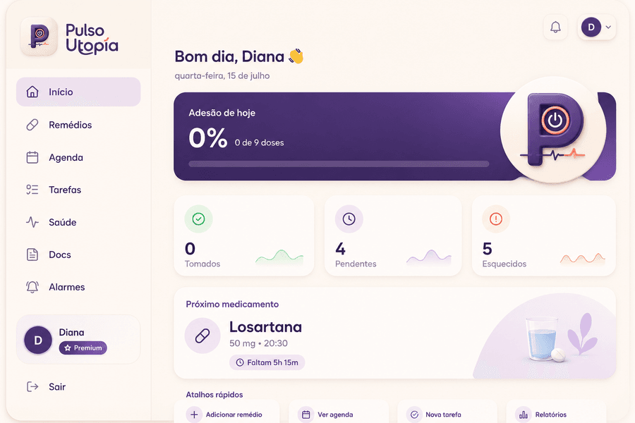 Painel do Pulso Utopia com agenda, medicamentos e acompanhamento da rotina